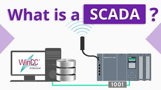 What is SCADA [upl. by Yorick]