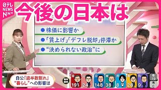 【衆院選】与党過半数割れ 今後の日本は…政治部長解説 [upl. by Ahsieker]