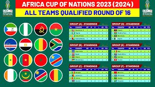 Africa Cup Of Nations 2023 2024 All 16 Teams Qualified Round Of 16 [upl. by Cirdet196]