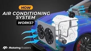 How does Car Air Conditioning WorkComponents and Their Functions Car AC system [upl. by Savitt]