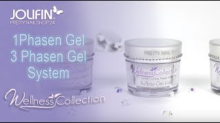 Unterschied 1Phasen Gel  3 Phasen Gel System [upl. by Sada]