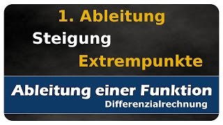 Lets Learn Steigung in den Extrempunkten des Graphen bestimmen [upl. by Akeem]