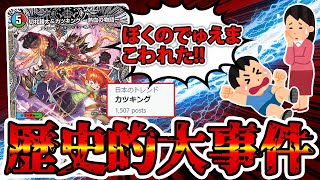 【デュエマ】今話題の『カツキング弱体化疑惑事件』について解説。 [upl. by Ardeth761]