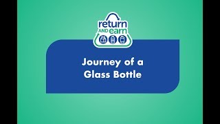 What happens to a recycled glass bottle [upl. by Elson]