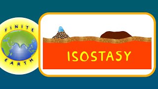 Isostasy and Isostatic Models Airy amp Pratt [upl. by Ilac]