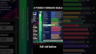 THE 1 POWER FORWARD BUILD IN NBA 2K25 [upl. by Avah]