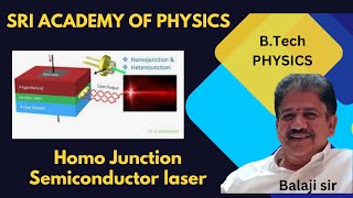 Homo junction semiconductor laserApplied Physics videos [upl. by Annovoj]