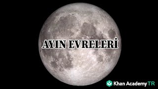 Ayın Evreleri Yer ve Uzay Bilimleri [upl. by Anaig]