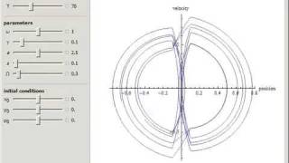 Phase Space of an Intermittently Driven Oscillator [upl. by Chalmer228]