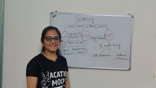 Concept of Factoring  Finance [upl. by Ansev]