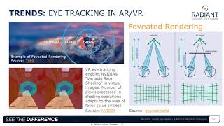 Measuring LEDs and Lasers for NearIR Sensing Applications [upl. by Castra]