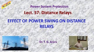 Power System ProtectionLect57 Effect of Power Swing on Distance Relays [upl. by Lirbij]