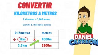 CONVERSION DE KILOMETROS A METROS Super facil  Para principiantes [upl. by Ised]