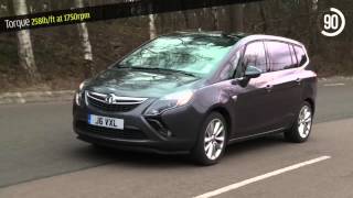 Vauxhall Zafira Tourer video review 90sec verdict [upl. by Eulalia]