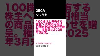 2024年11月12日 株主優待 更新 銘柄 解説！Short [upl. by Aicineohp]