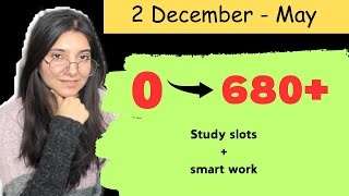 Neet 2025 🔥 Last 5 Months Plan to Crack NEET Roapmap to 680 marks  neet study studyhard [upl. by Stuckey]