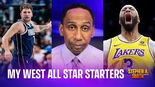 Who the Western Conference NBA All Star Starters SHOULD be [upl. by Godart]