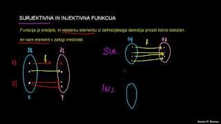 Injektivna in surjektivna funkcija [upl. by Einnol]