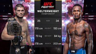 Khabib Nurmagomedov vs Israel Adesanya Full Fight  UFC 5 Fight Night [upl. by Desma]