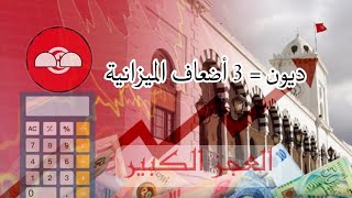 ديون تونس بلغت 3 أضعاف ميزانيتها 8 مليار دولار كل عام و عجز ب 3 مليار [upl. by Caroline]