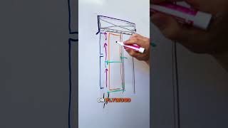 HOW DO RAINSCREENS VENTILATE [upl. by Marella777]