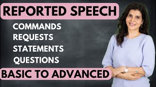 Reported Speech  Direct and Indirect Speech In English Grammar With Examples  Narration  ChetChat [upl. by Maharg]