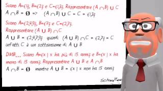 13 Esercitazione Tradizionale  Insiemi Unione e Intersezione Parte2  Schooltoon [upl. by Domenic]