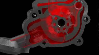 MAHLE pendulumslider oil pump [upl. by Emarej]