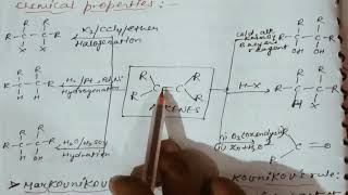 Hydrocarbons series 03 Alkenes one shot video neet organic chemistry [upl. by Simons]