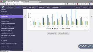 CODECASTShighchartsvuejs009chartlanguagesmp4 [upl. by Eelorac]