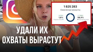 Удали этих подписчиков и будет рост Теперь официально и бесплатно Обновление Инстаграма [upl. by Adala]