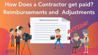 How Does a FedEx contractor get paid  Reimbursements and Adjustments  Video 6 [upl. by Joellen]