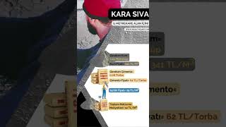 KARA SIVA MALİYETİ [upl. by Gnagflow164]