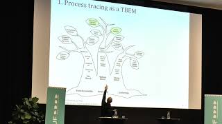 Derek Beach om Process Tracing in Evaluation [upl. by China]