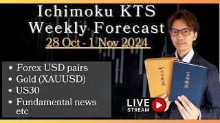 Live Ichimoku KTS Weekly Forecast and fundamental news  27 October 2024 [upl. by Innis]