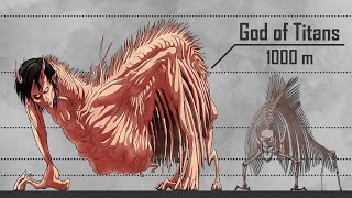 Attack on Titan Size Comparison [upl. by Philomena]