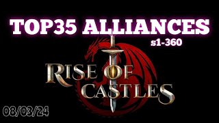 TOP35 ALLIANCES  Rise of Castles [upl. by Ecaidnac798]