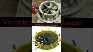 Variable inlet vane Damper shorts virals physics [upl. by Einahpit556]