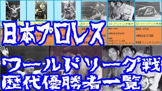 日本プロレス・ワールドリーグ戦歴代優勝者一覧！ [upl. by Quick989]