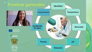 Módulo 1 Tema 4 Caracterización de las materias primas [upl. by Suhpoelc413]