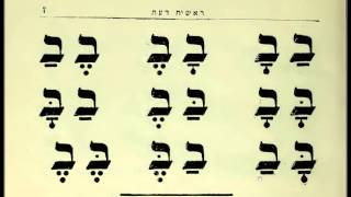 02 Learn Hebrew Alphabet Reading Lessons for Beginners Read for Prayers and the Bible [upl. by Moreland]