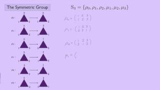 Abstract Algebra 1 The Symmetric Group [upl. by Sicard]