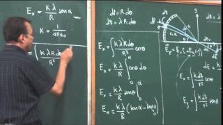 Clase 16 Problema 9 Segmento circular [upl. by Mastat]