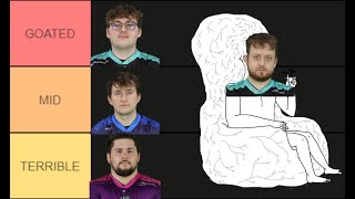 I RANKED ALL OF MY PAST PROFESSIONAL SMITE TEAMMATES [upl. by Rheims]