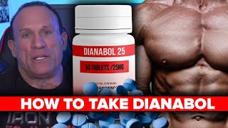 DIANABOL THE ULTIMATE GUIDE Uses Doses Warnings [upl. by Yecart]