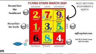 MARCH 2024 FENG SHUI FLYING STARS [upl. by Vinn20]