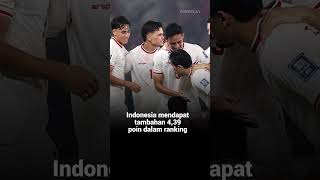 Update Ranking FIFA Indonesia Usai Ditahan Imbang Bahrain [upl. by Yks244]