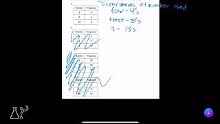 SAT Math Prep Onevariable data Distributions and measures of center and spread [upl. by Zohar]