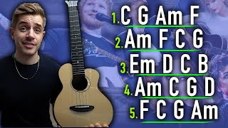 The 5 Most Popular Ukulele Chord Progressions and how to play them [upl. by Stanwinn576]