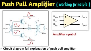 push pull amplifier  push pull amplifier in hindi  push pull amplifier class b  circuit diagram [upl. by Aerua]